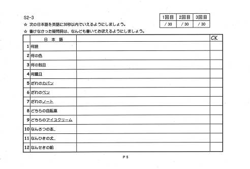 Q-Forms 1